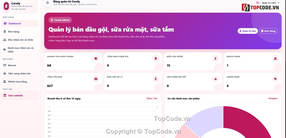 bán skin,skincare,vệ sinh cá nhân